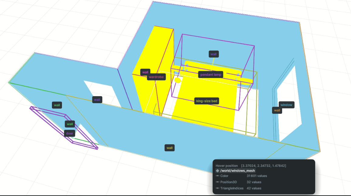 Sample 3D room visualization from the Sceneverse pipeline