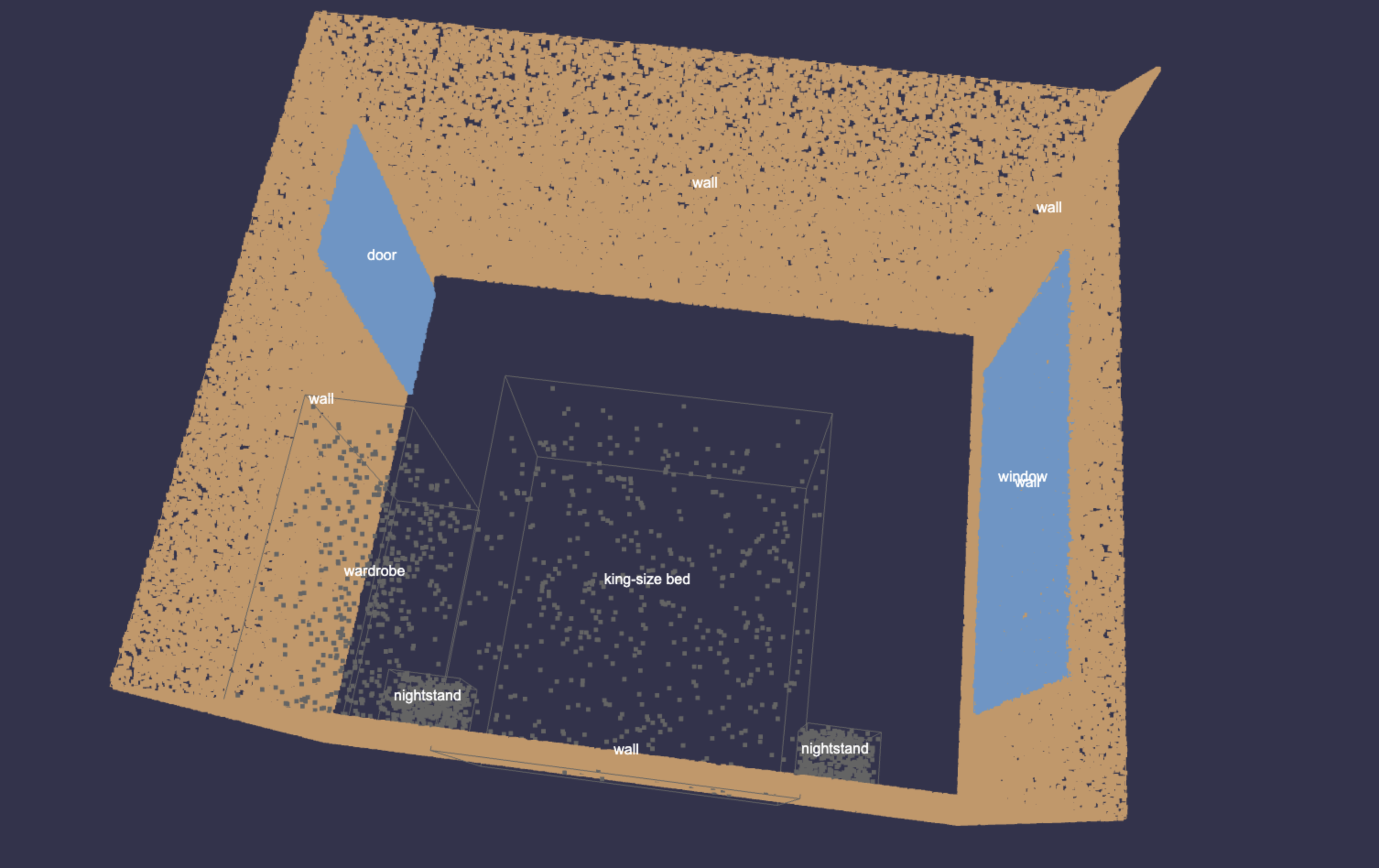 Weights and Biases visualization of a 3D room point cloud and bounding boxes